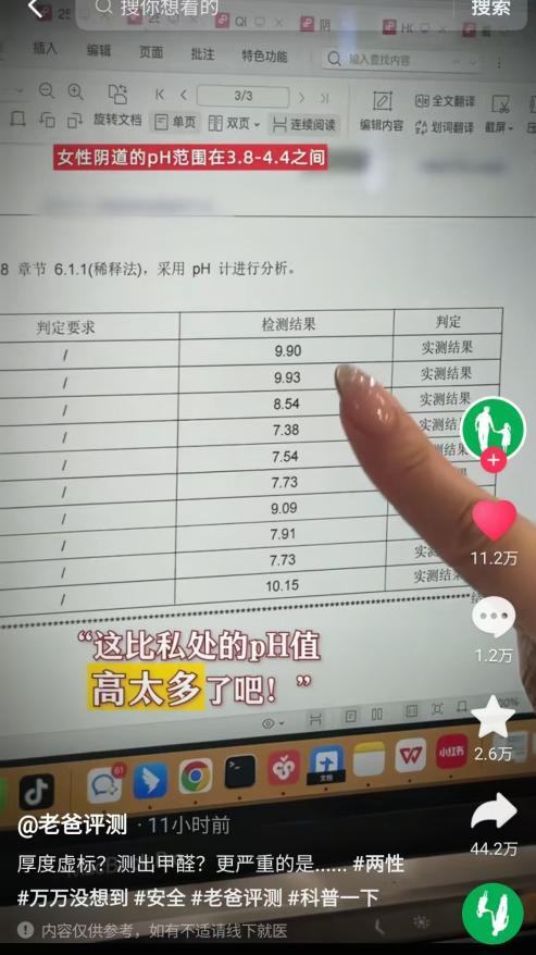康疑虑检测结果显示pH值成产品普遍问题MG不朽情缘正版老爸评测曝光成人用品健