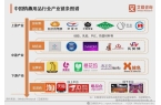 业：情趣品牌应积极利用电商数据改进产品不
